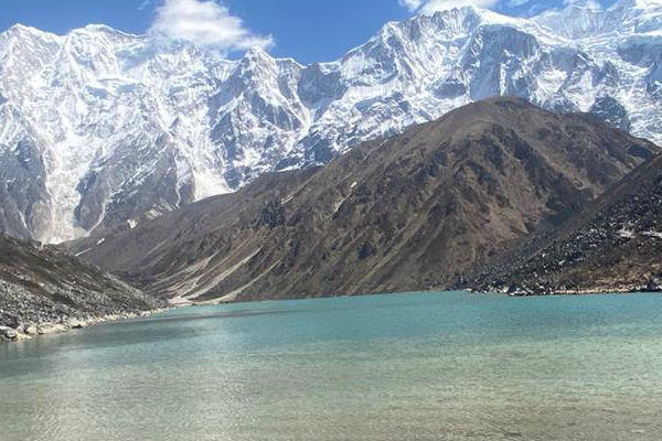Best travel package in Nepal