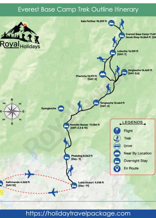 Everest Base Camp route map