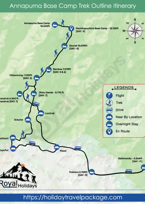 Annapurna Base Camp Route map