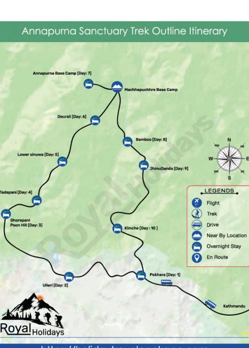 Annapurna Sanuctuary Trek Route Map